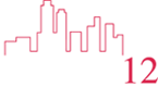 Galleria 12 Hotel Bangkok by Compass Hospitality Logo